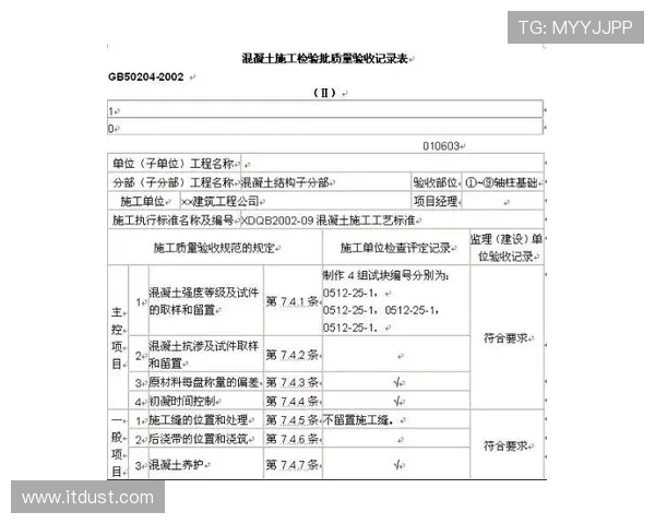 工地文明施工检查落实记录
