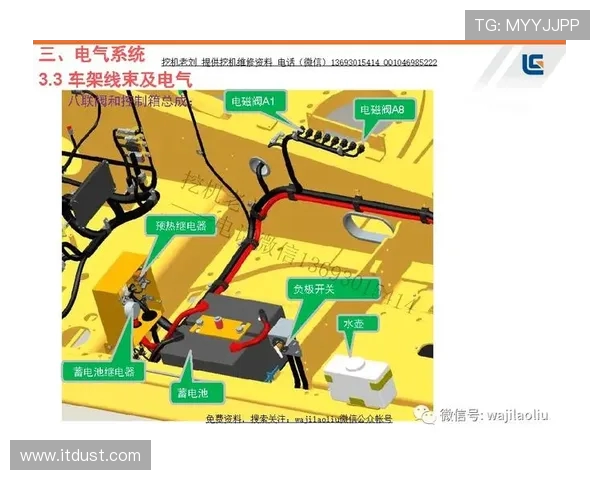 挖掘机液压管路高压接头防漏
