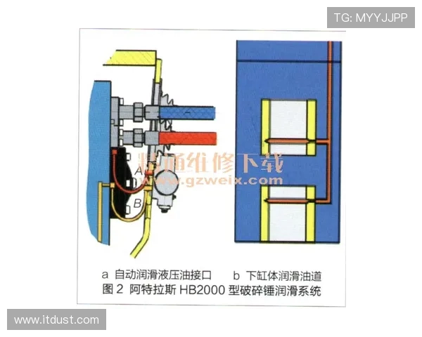 挖掘机破碎锤频率调整阀原理